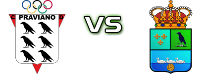 Praviano - CD Colunga Statistiche e dettagli partita