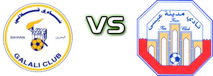 Qalali - Isa Town Spiel Prognosen und Statistiken