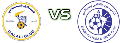 Qalali - Bouri Spiel Prognosen und Statistiken