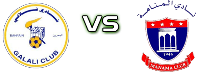 Qalali - Manama Statistiche e dettagli partita