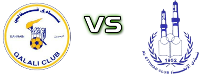 Qalali - Al Ittihad Bahrain head to head game preview and prediction