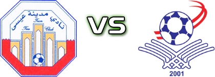 Isa Town - Al-Tadhmon Estatísticas e detalhes do jogo