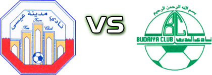 Isa Town - Al-Budaiya Statistiche e dettagli partita