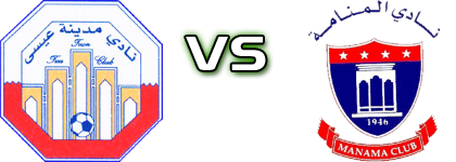 Isa Town - Manama head to head game preview and prediction