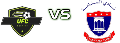 Um Alhassam - Manama детайли и статистика