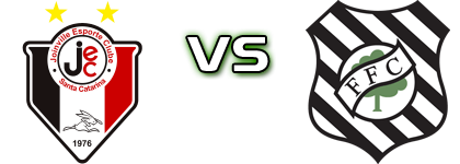 Joinville - Figueirense детайли и статистика Joinville - Figueirense детайли и статистика