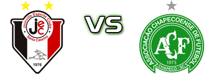 Joinville - Chapecoense детайли и статистика Joinville - Chapecoense детайли и статистика