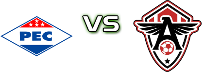 Piauí - Atlético-CE head to head game preview and prediction