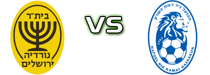 AS Nordia Jerusalem - Ramat HaSharon Spiel Prognosen und Statistiken