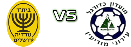AS Nordia Jerusalem - Ironi Modiin Statistiche e dettagli partita
