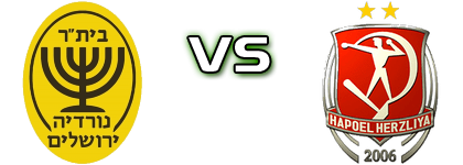AS Nordia Jerusalem - H. Herzliya Statistiche e dettagli partita