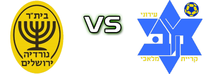 AS Nordia Jerusalem - Maccabi Ironi детайли и статистика