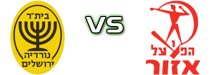 AS Nordia Jerusalem - H. Azor head to head game preview and prediction AS Nordia Jerusalem - H. Azor head to head game preview and prediction