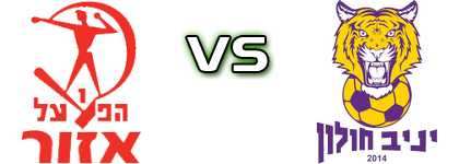 H. Azor - Holon Yermiyahu Estatísticas e detalhes do jogo