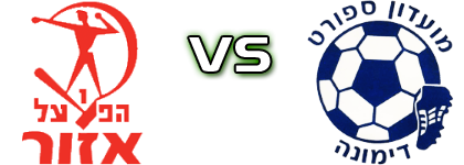 H. Azor - Dimona Spiel Prognosen und Statistiken