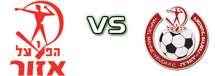 H. Azor - H. Mahane Yehuda Spiel Prognosen und Statistiken