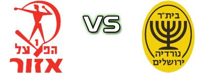 H. Azor - AS Nordia Jerusalem Detalji meca I statistika.