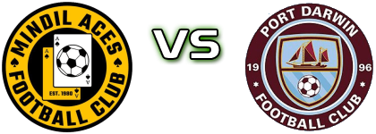 Mindil Aces - Port Darwin FC Estatísticas e detalhes do jogo