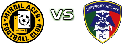 Mindil Aces - University Azzurri FC head to head game preview and prediction