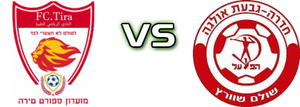 FC Tira - H. Hadera Statistiche e dettagli partita