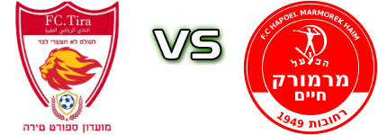 FC Tira - H. Marmorek Estatísticas e detalhes do jogo