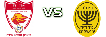 FC Tira - AS Nordia Jerusalem детайли и статистика