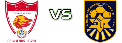 FC Tira - Maccabi Ironi Sderot head to head game preview and prediction