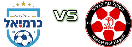 Hapoel Ironi Karmiel - Hapoel Nof HaGalil Statistiche e dettagli partita