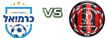 Hapoel Ironi Karmiel - Hapoel Tirat Hacarmel head to head game preview and prediction