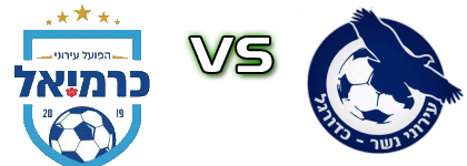 Hapoel Ironi Karmiel - Nesher детайли и статистика