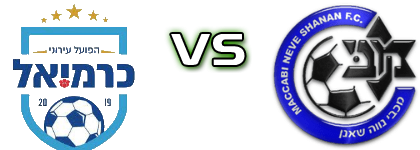 Hapoel Ironi Karmiel - Maccabi Neve Shaanan Eldad Statistiche e dettagli partita