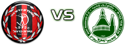 Hapoel Tirat Hacarmel - M. Ahi Nazareth head to head game preview and prediction