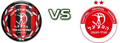 Hapoel Tirat Hacarmel - H. Migdal Haemeq Spiel Prognosen und Statistiken