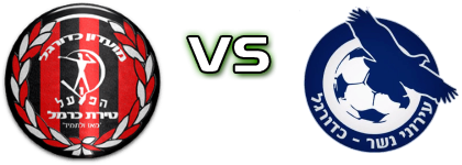 Hapoel Tirat Hacarmel - Nesher Statistiche e dettagli partita