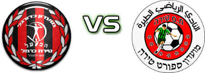 Hapoel Tirat Hacarmel - SC Tira Detalles y estadisticas