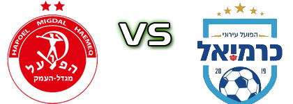 H. Migdal Haemeq - Hapoel Ironi Karmiel Statistiche e dettagli partita