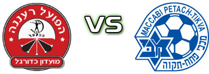 H. Raanana - M. Petach Tikva head to head game preview and prediction