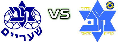 M. Shaaraim - Maccabi Ironi head to head game preview and prediction