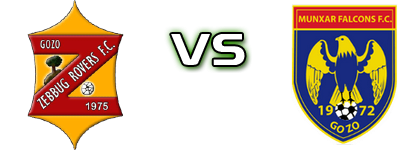 Zebbug Rovers - Munxar Falcons детайли и статистика