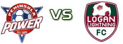 Peninsula Power FC - Logan Lightning Statistiche e dettagli partita