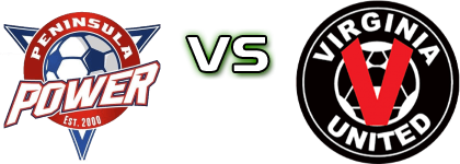Peninsula Power FC - Virginia United head to head game preview and prediction