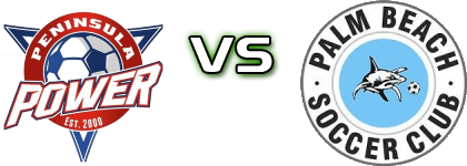 Peninsula Power FC - Palm Beach SC детайли и статистика