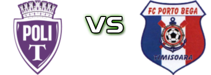 Politehnica Timișoara II - Porto Bega Timișoara head to head game preview and prediction