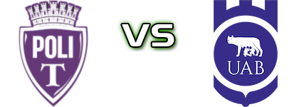 Politehnica Timișoara II - Universitatea Alba Iulia head to head game preview and prediction