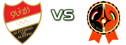 Al-Ittihad - Al Wahda Detalji meca I statistika.