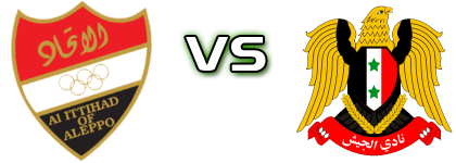 Al-Ittihad - Al-Jaish SC Spiel Prognosen und Statistiken