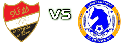 Al-Ittihad - Al-Fotuwa детайли и статистика Al-Ittihad - Al-Fotuwa детайли и статистика
