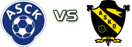 ASC Kara - Asko Spiel Prognosen und Statistiken