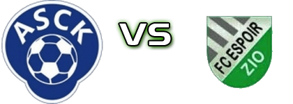 ASC Kara - Espoir FC Tsevie Statistiche e dettagli partita