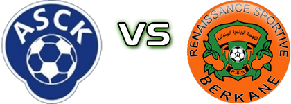 ASC Kara - RS Berkane head to head game preview and prediction ASC Kara - RS Berkane head to head game preview and prediction